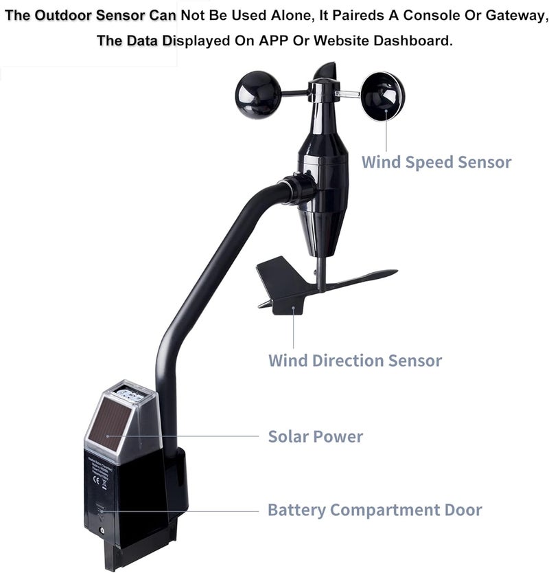 ECOWITT WS68 Wireless Anemometer Sensor, Solar Powered Wind Speed and Direction Sensor - Accessory Only, Can Not Be Used Alone - Image 2